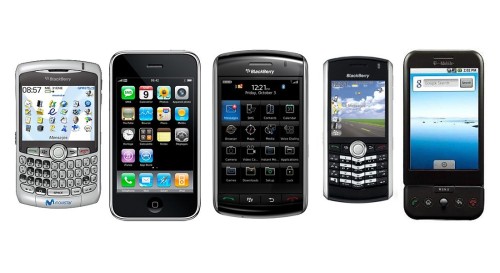 How to Import Mobile Phones from China - Beginner's Guide