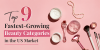 Top 10 Fastest-Growing Beauty Categories in the US Market
