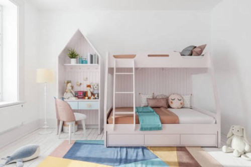 Best B2B Marketplaces to Source Children's Beds