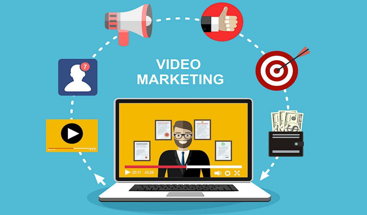 6 Video Marketing Tips To Make It Able To Succeed Your Business - Froggy Ads