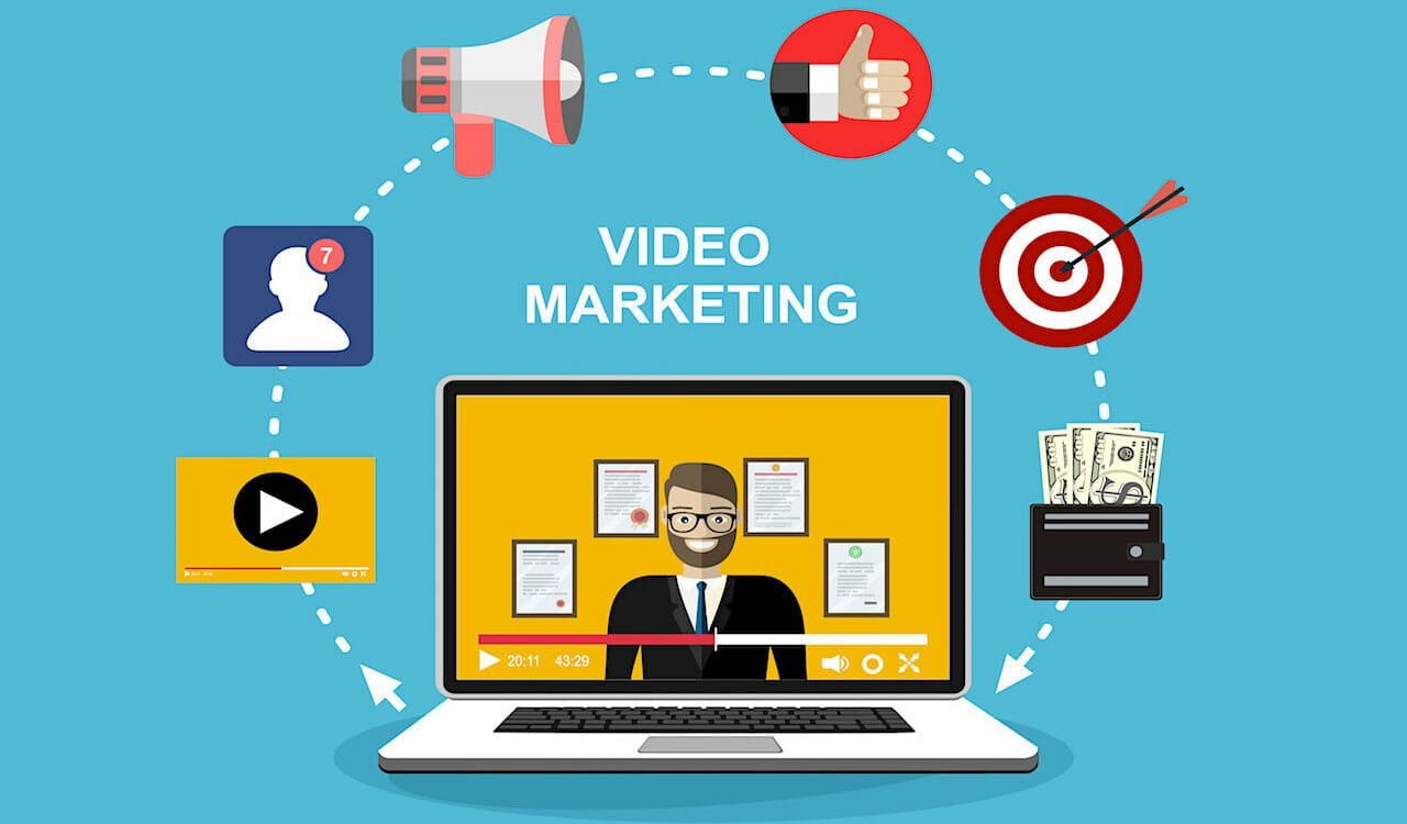 6 Mẹo Tiếp Thị Video Giúp Doanh Nghiệp Của Bạn Thành Công - Froggy Ads