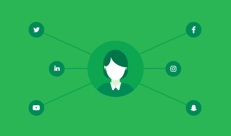 Hướng dẫn tối ưu về chiến lược tiếp thị người có sức ảnh hưởng | Sprout Social