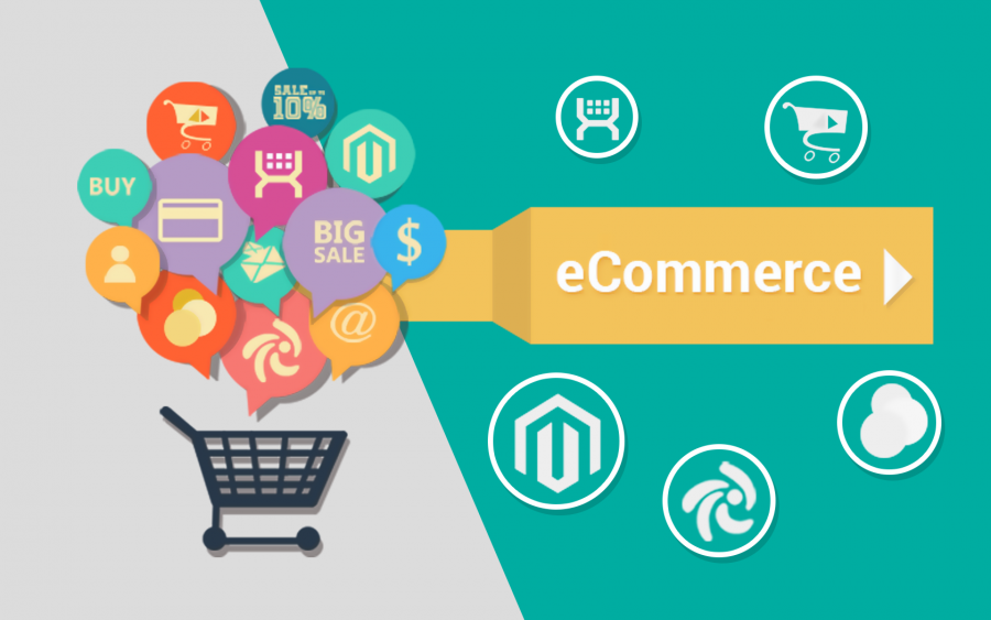What e-commerce websites are in demand? - Quora