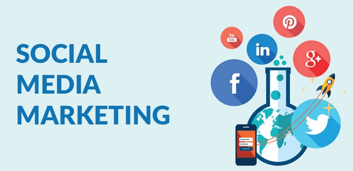 What is Social Media Marketing? Beginners guide to Social Media