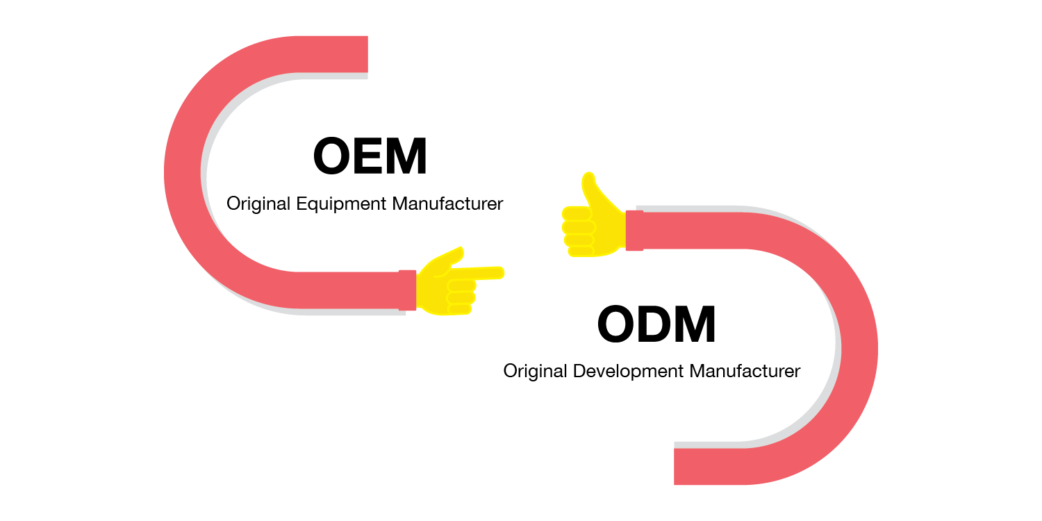 Best B2B platform for OEM/ODM products